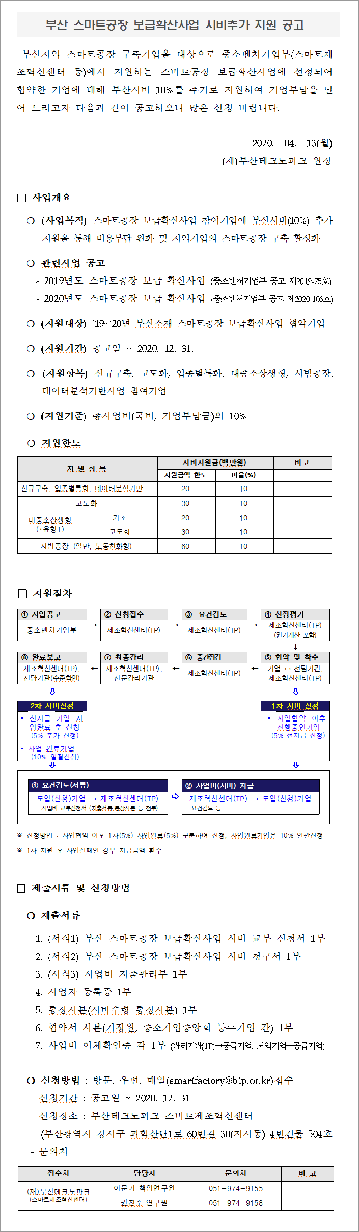 부산 스마트 공장 보급확산 사업 시비추가 지원 공고